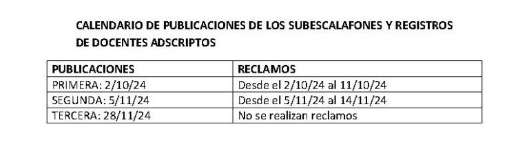 Lee más sobre el artículo Segunda Publicación de Registros y Subescalafones de Docentes Adscriptos 2025